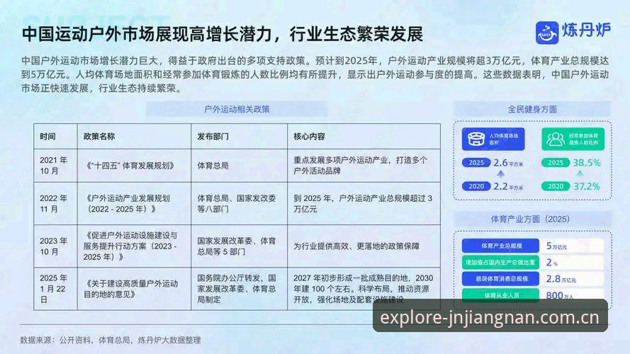 江南体育入口优势详解：从用户需求到平台迭代的全面分析