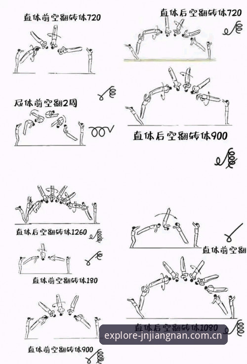 江南老友专区最新版实操攻略：江南体育入口高效使用的关键技巧