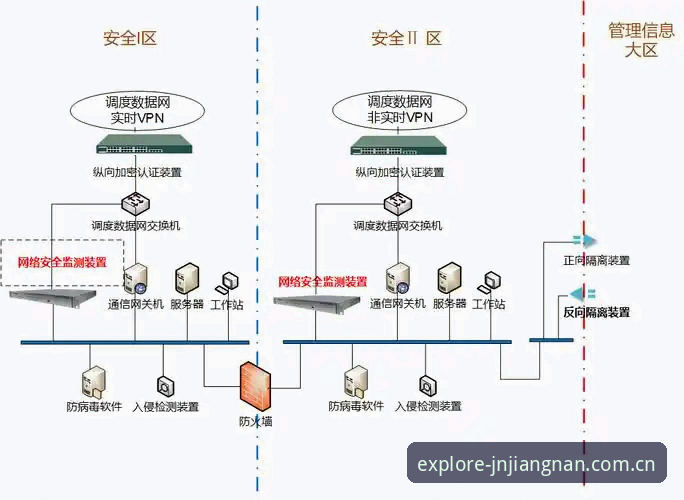 江南游戏安全吗？实战派必备安全指南（附v3.0.0版本实测）