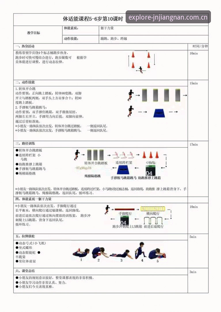 江南体育入口升级教程详解：从入门到精通