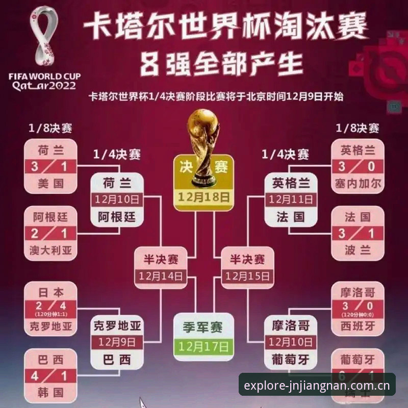 密集团赛程下的世界杯观赛指南：卡拉格的发声与球迷的正确打开方式